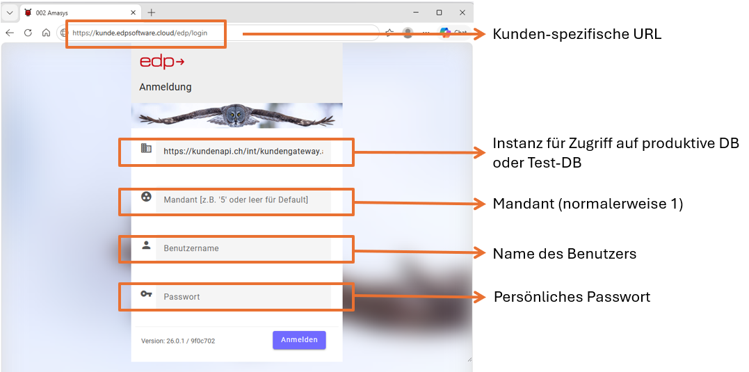 Login